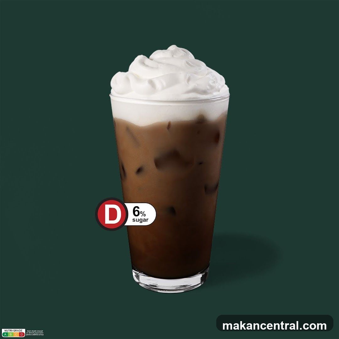 Iced Coffee with Whipped Cream