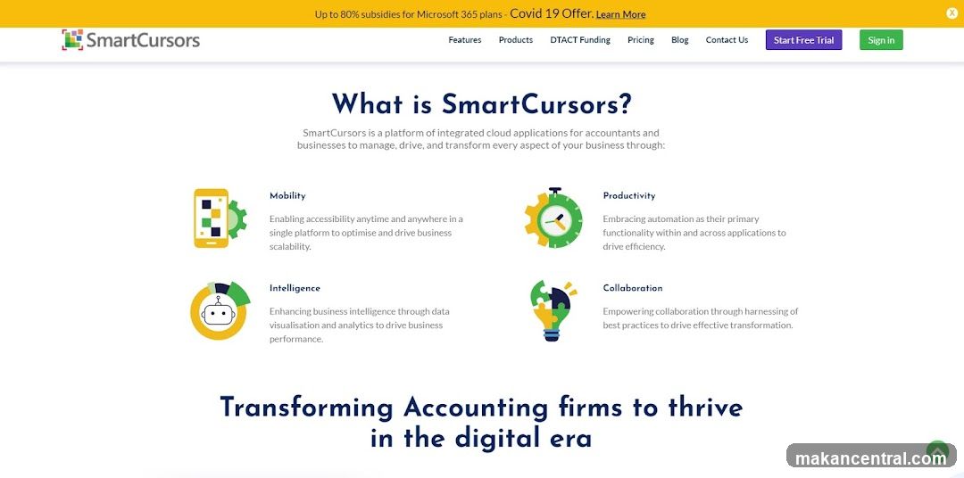 SmartCursors Platform Overview