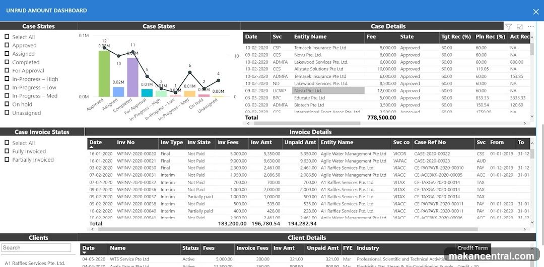 Unpaid Amount Dashboard