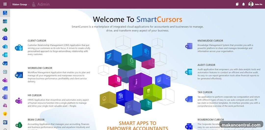 Welcome To SmartCursors