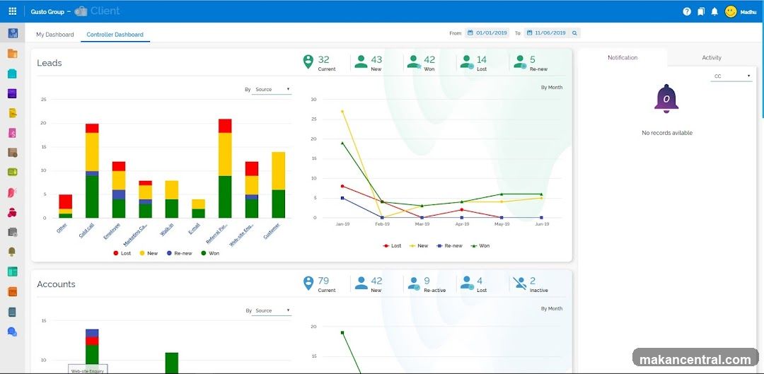 Controller Dashboard