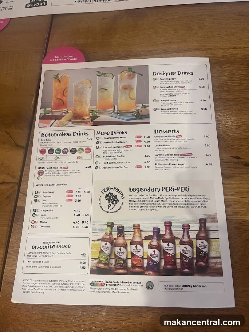 Nando's Menu