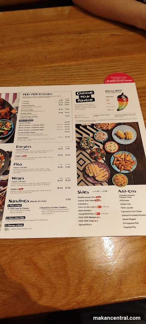 Nando's Menu