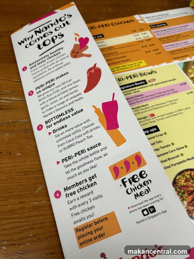 Nando's PERI-PERI Chicken