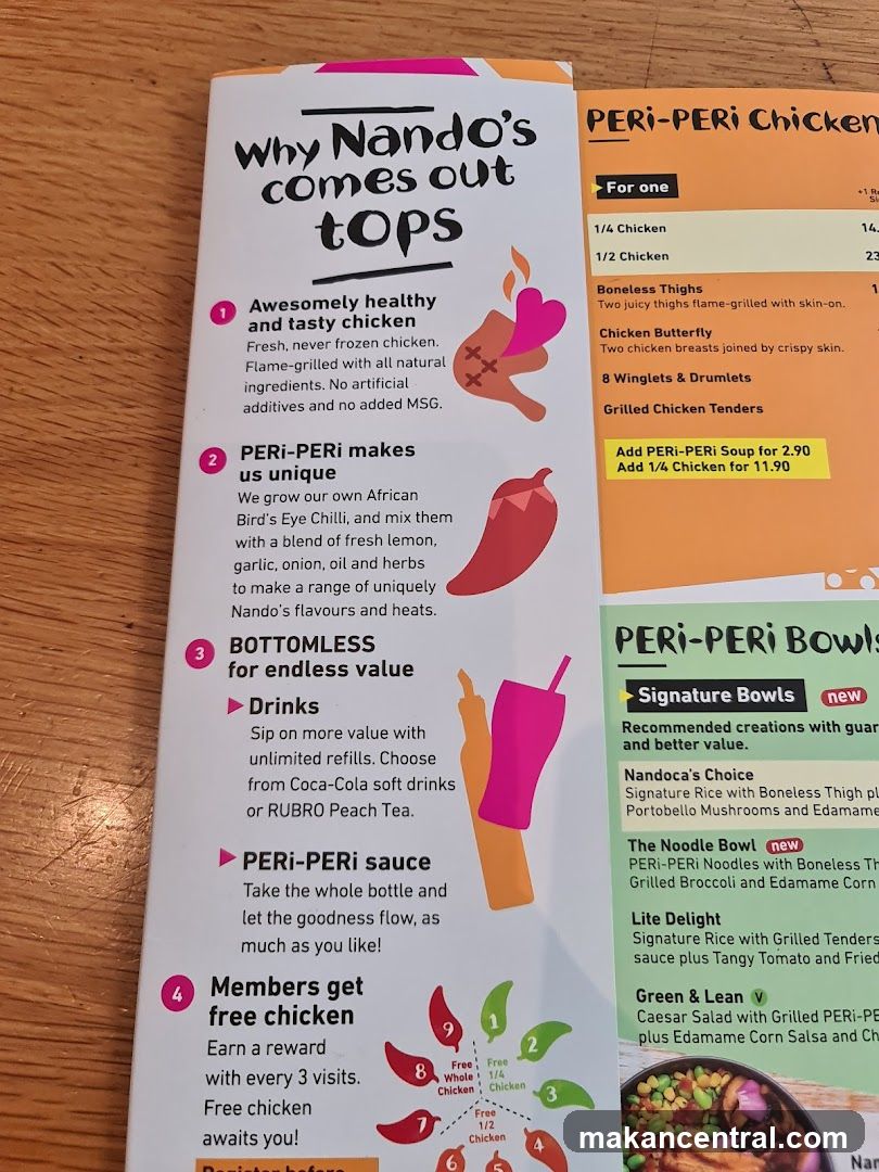 PERI-PERI Chicken