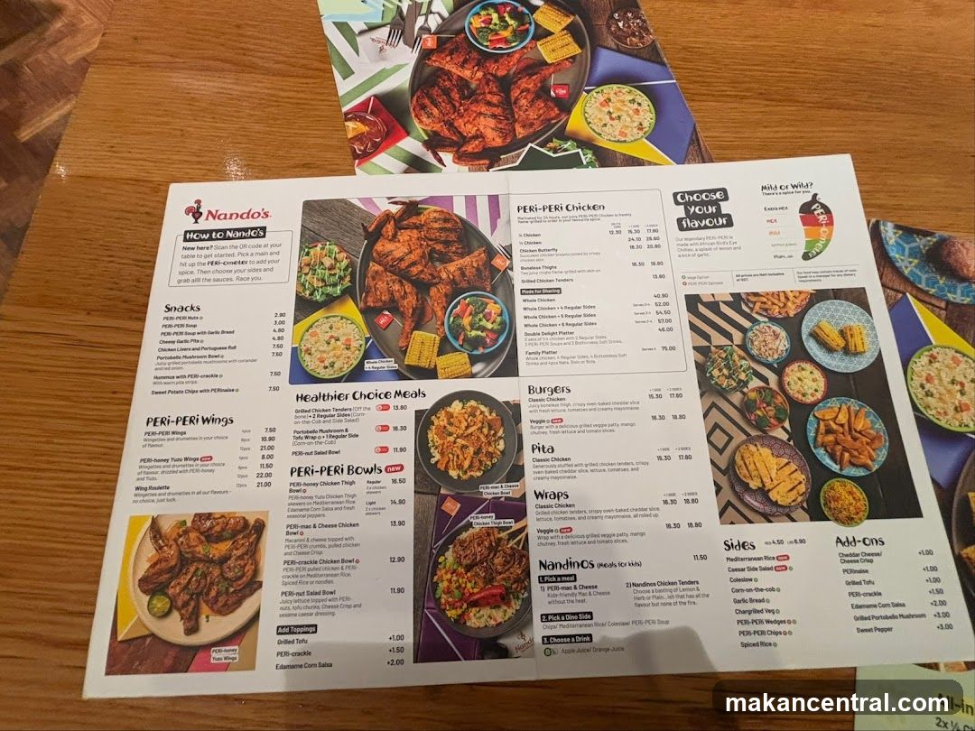 Nando's Menu