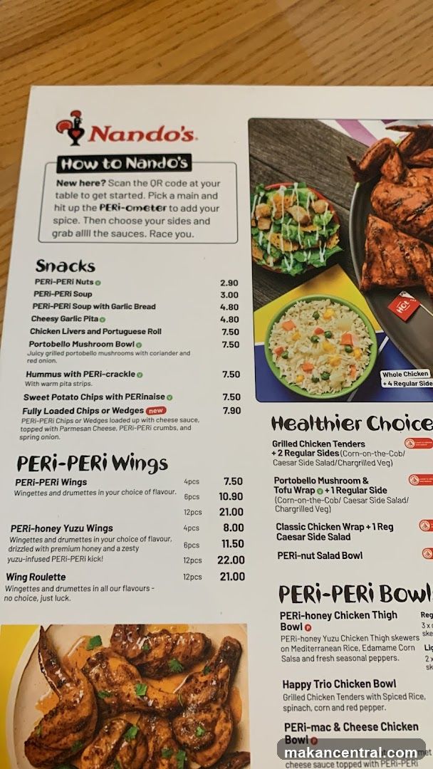 Nando's Menu