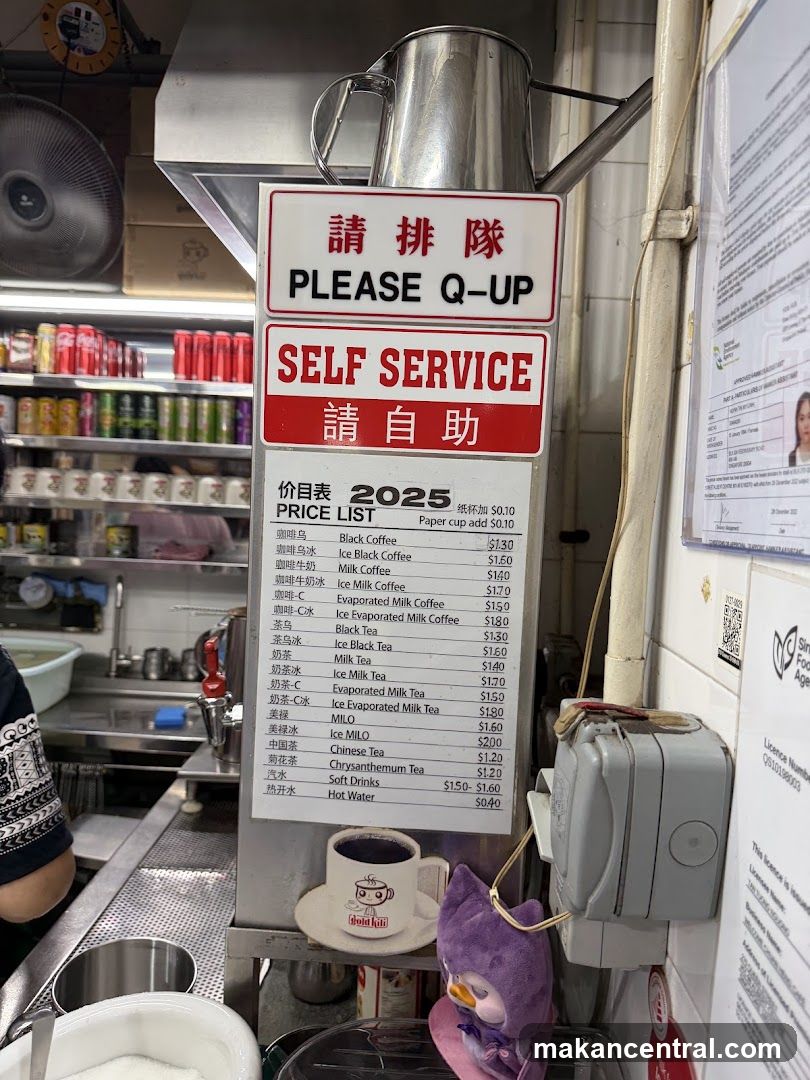 Price List
