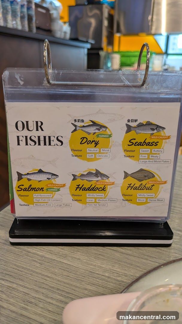 Our Fishes