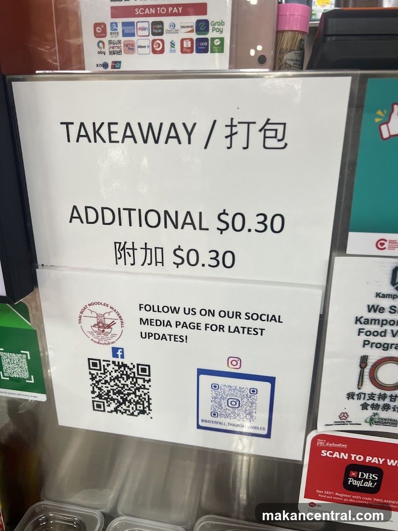Takeaway Information and Social Media
