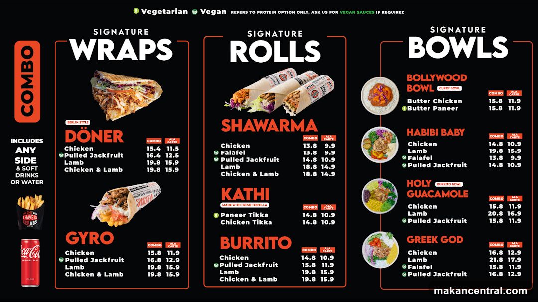 Kebabs Faktory (Funan)