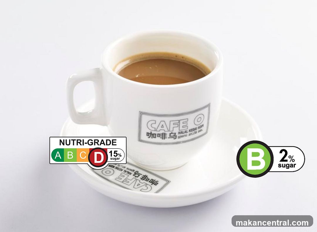 Cafe O Coffee Cup with Nutri-Grade Label