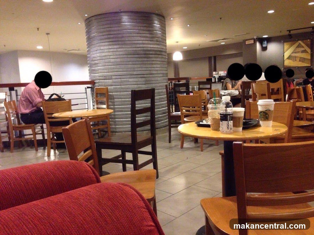 Coffee Shop Interior