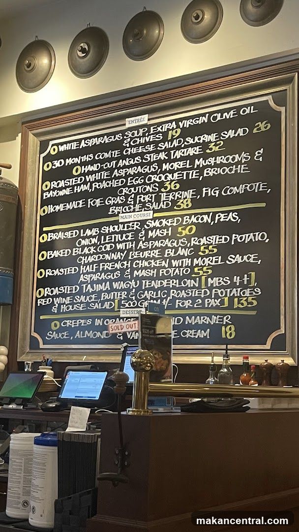 Restaurant Menu Board