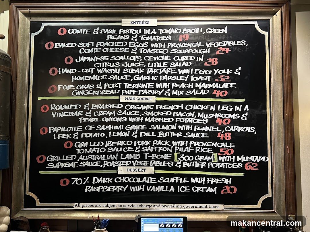 Restaurant Menu Board