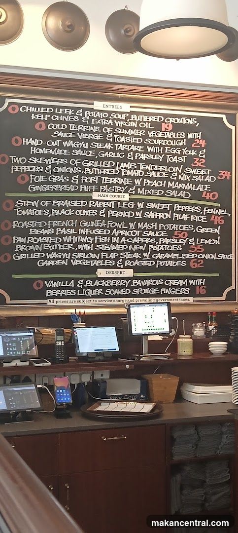 Restaurant Menu Board