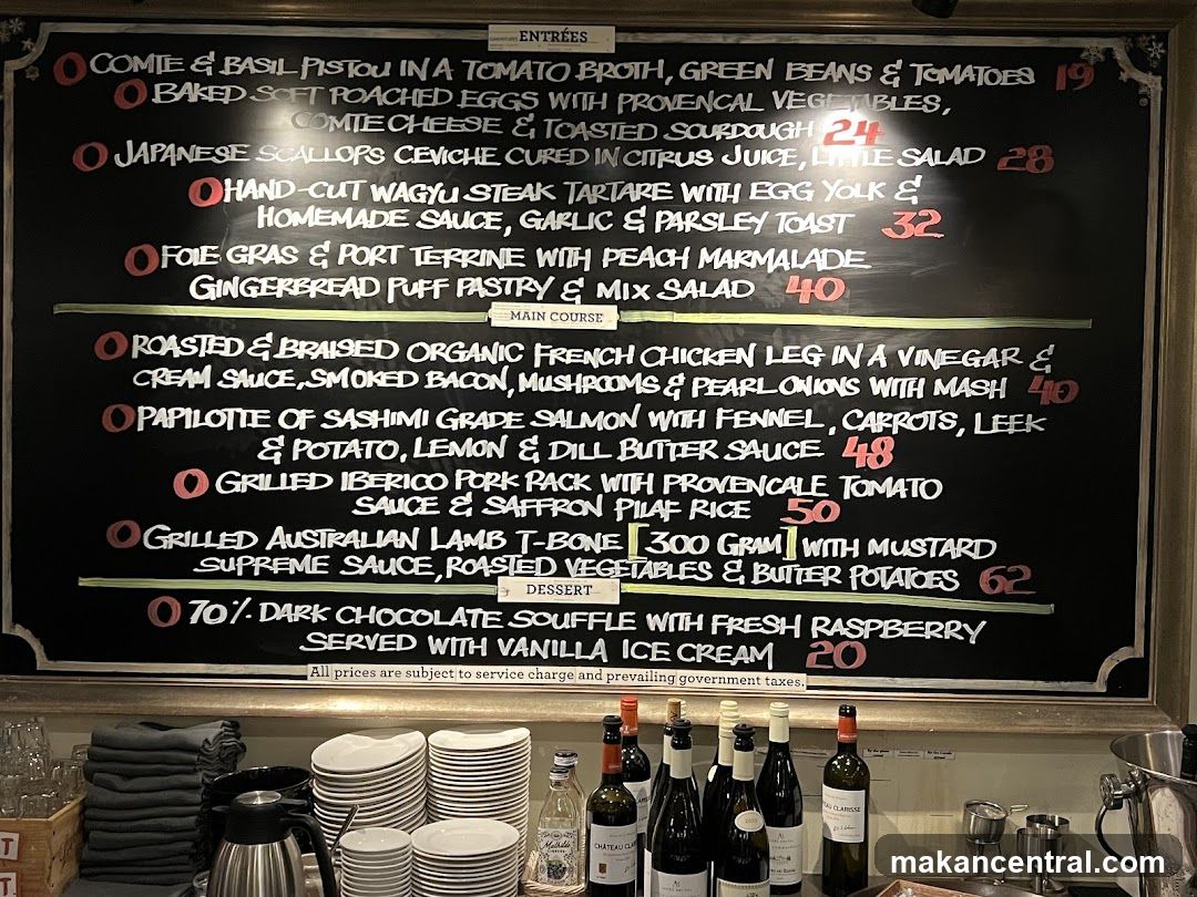 Restaurant Menu Board