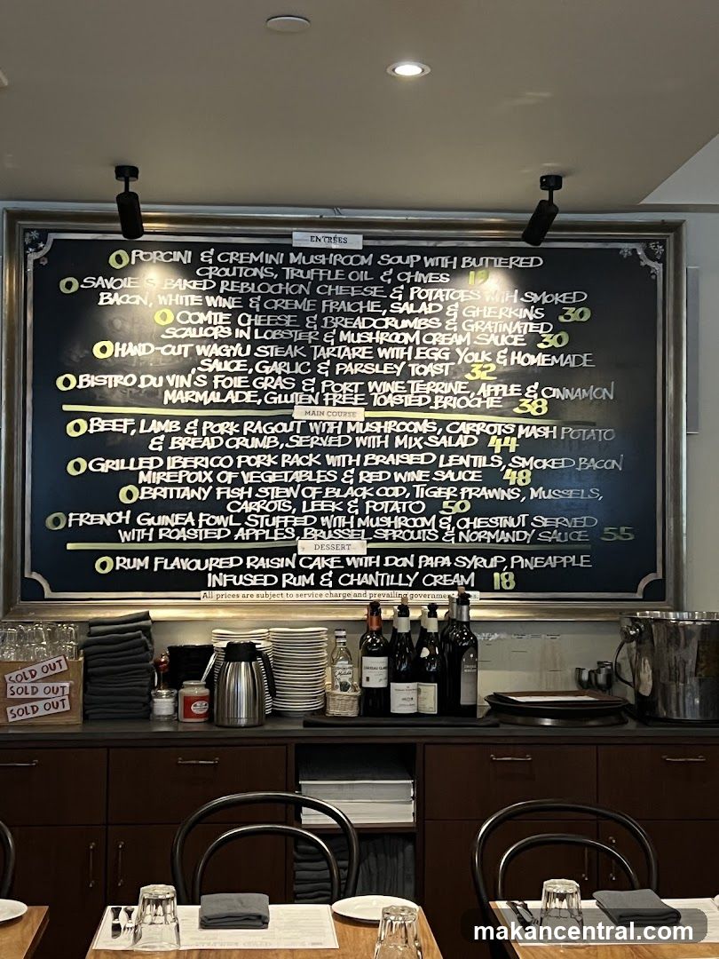 Restaurant Menu Board