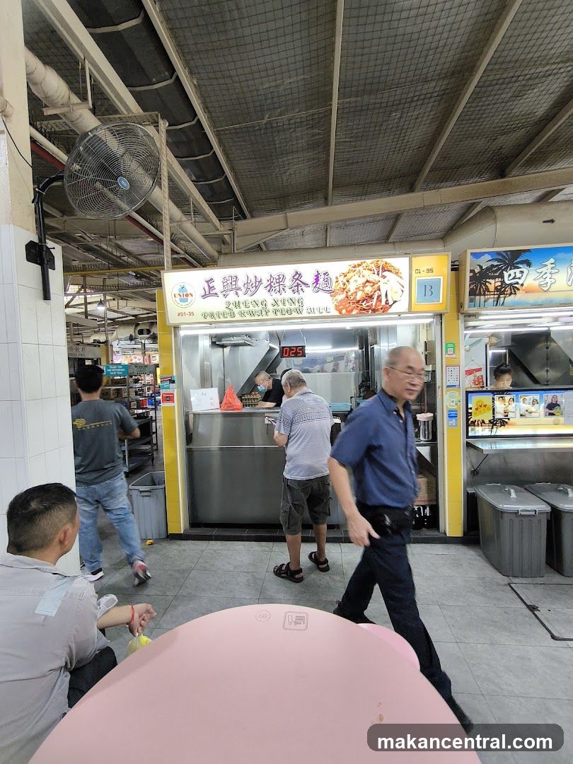 Food court interior