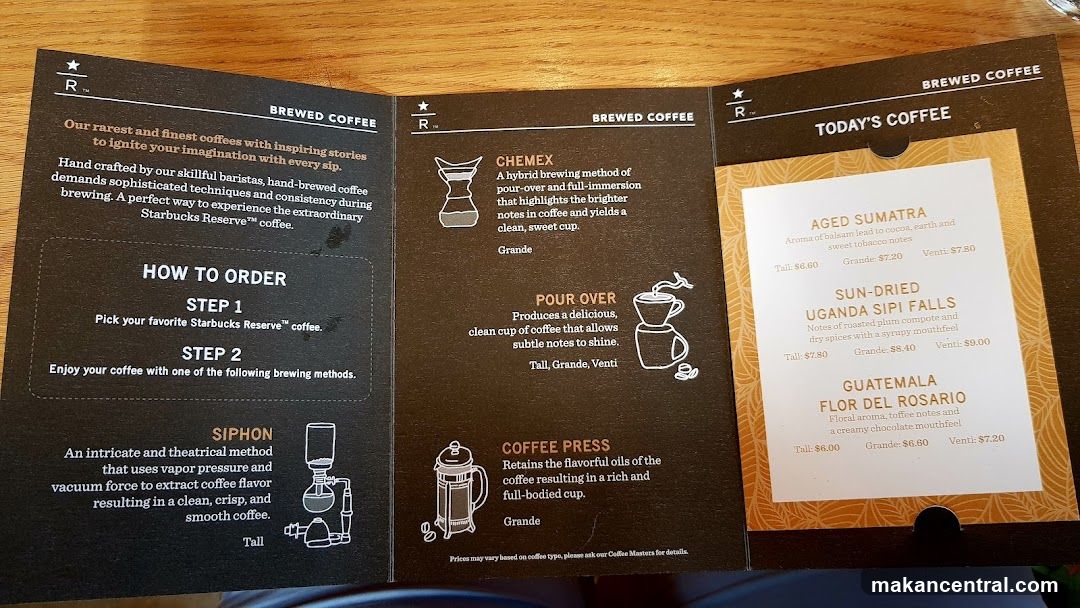 Starbucks Reserve Brewed Coffee Menu