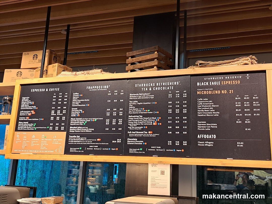 Starbucks Menu Board