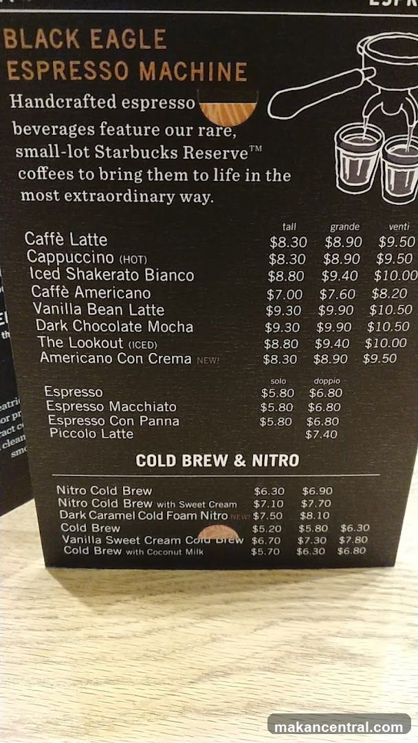 Black Eagle Espresso Machine Menu