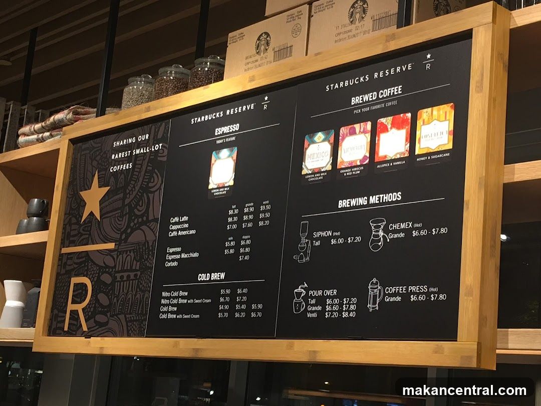 Starbucks Reserve Menu Board