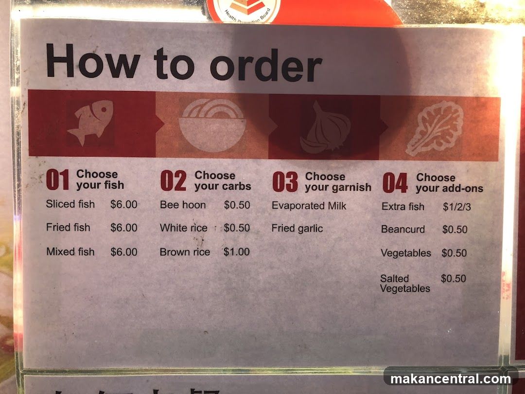 How to order