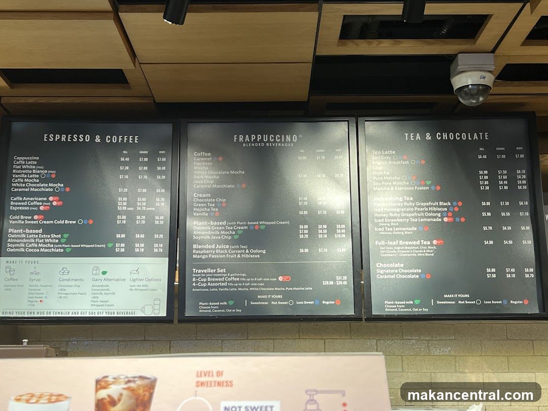 Coffee Shop Menu Boards