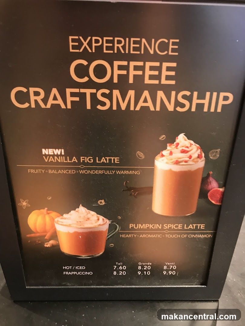 Coffee Menu Board
