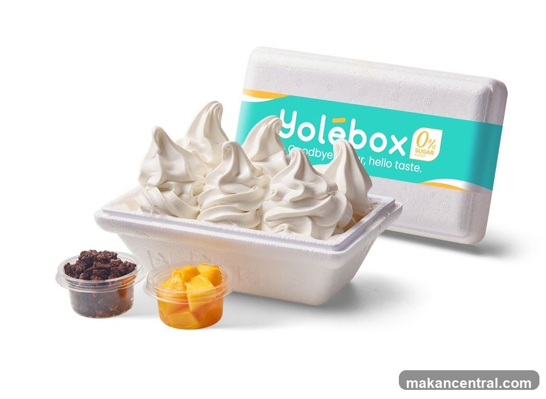 Yolebox Product Display