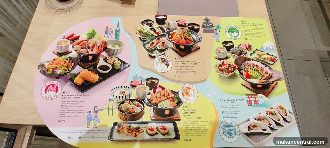 Restaurant Menu Display