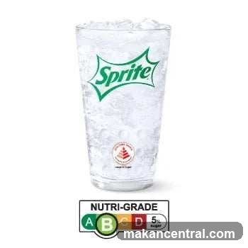 Sprite Glass with Nutri-Grade Label