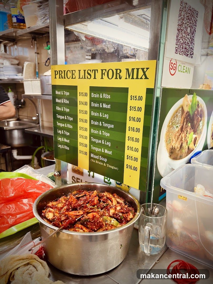 Price List for Mix