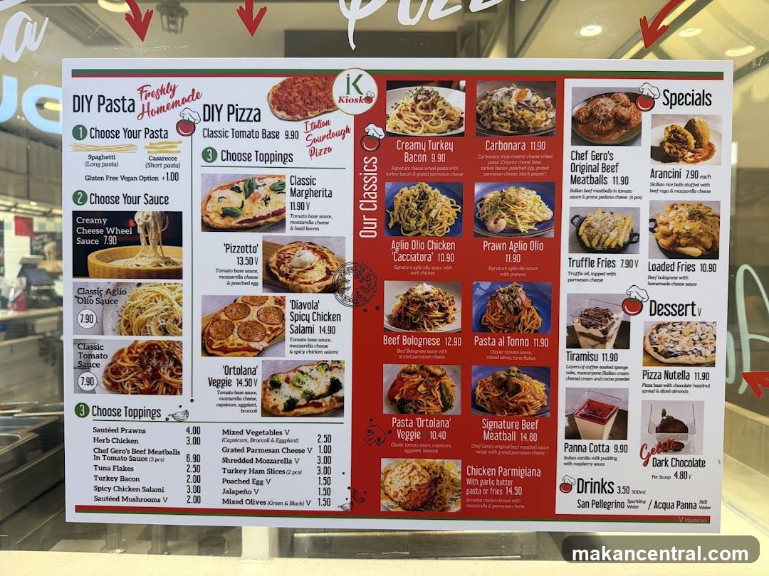 Kiosk Menu Board