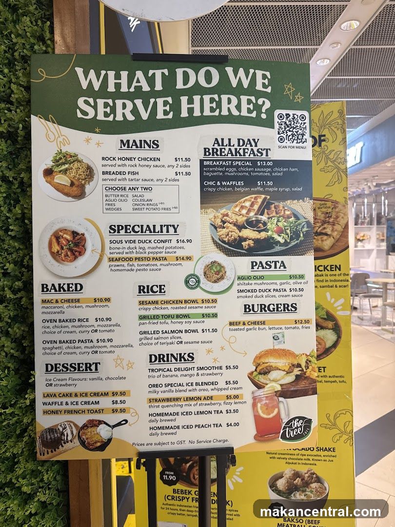 What Do We Serve Here?