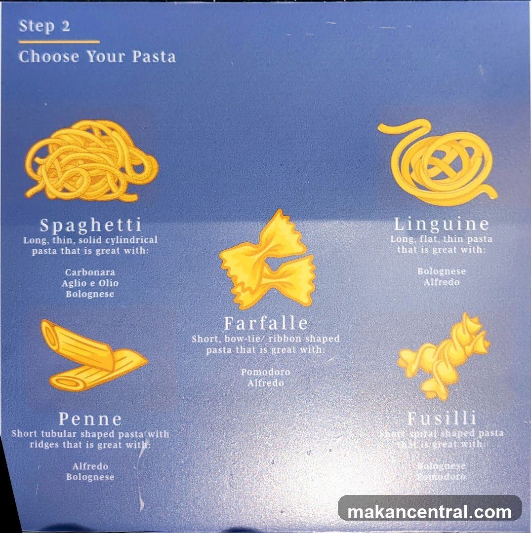 Pasta Selection Guide