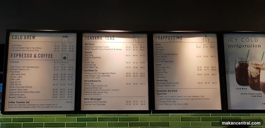 Starbucks Menu Board