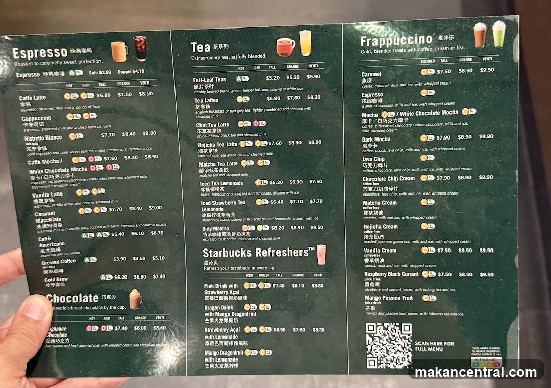 Starbucks Menu