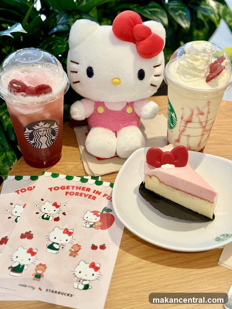 Hello Kitty Starbucks Collection