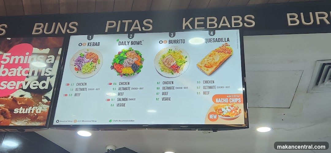 Food Menu Display