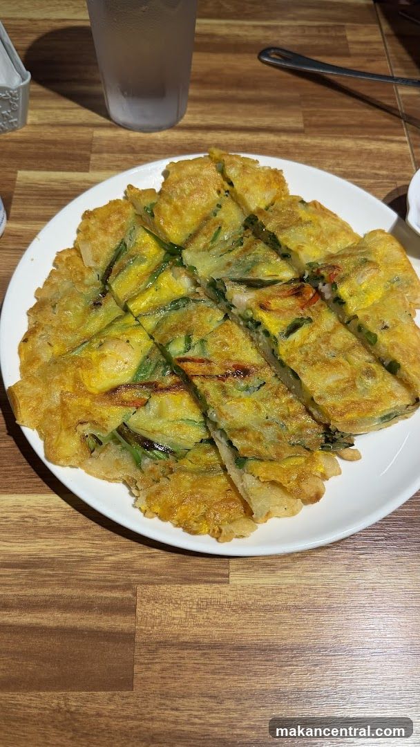 Food on Plate