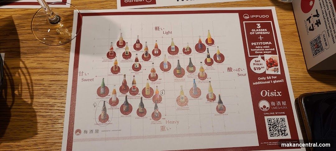 Oisix Umeshuya Menu Card