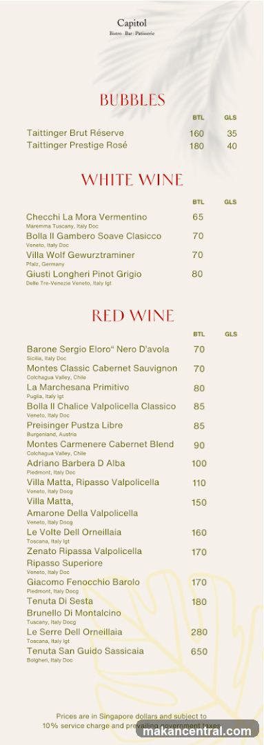 Capitol Bistro Bar Patisserie Wine Menu