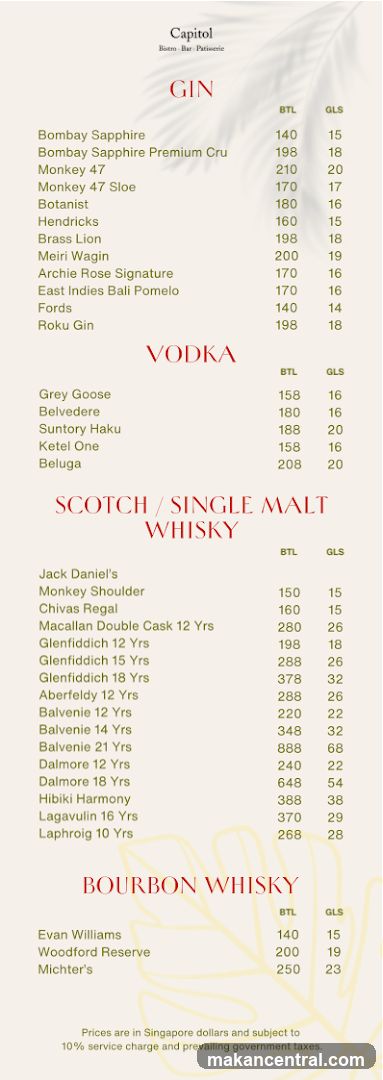 Capitol Bar & Paternice Menu
