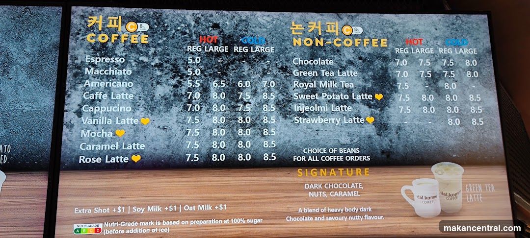 Coffee Menu Board