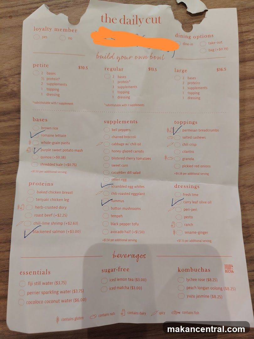 The Daily Cut Build Your Own Bowl Menu