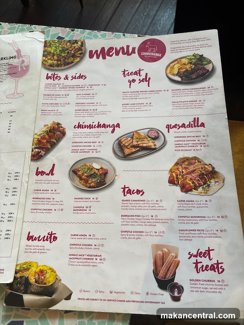 Chimichanga Menu