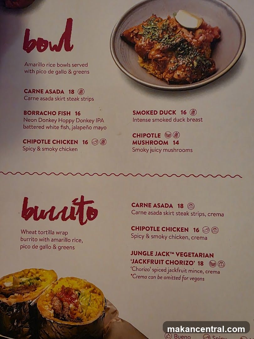 Bowl and Burrito Menu