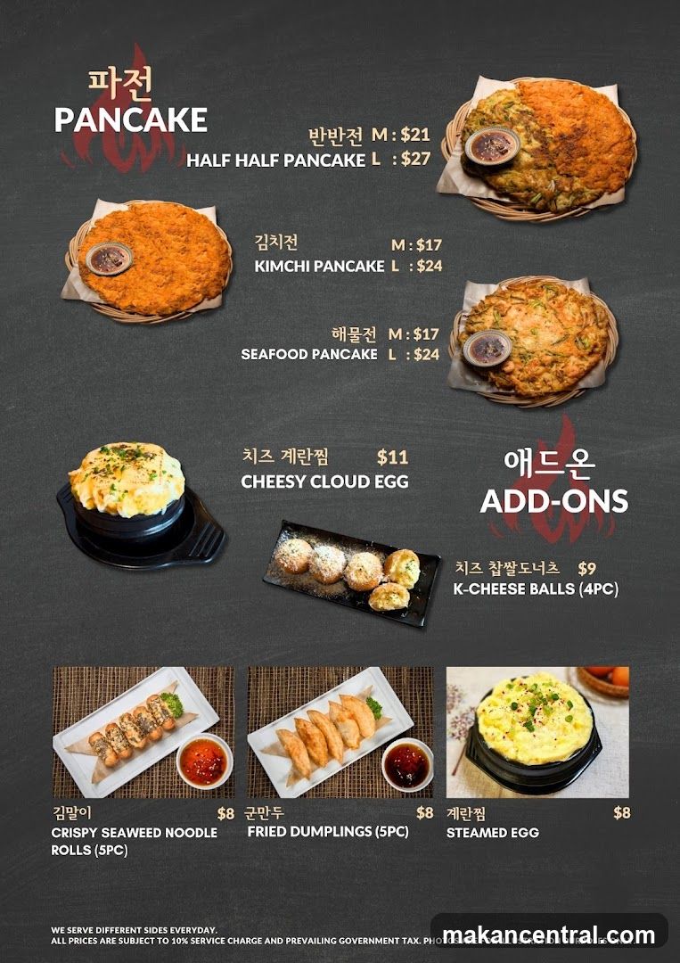 Pancake Menu